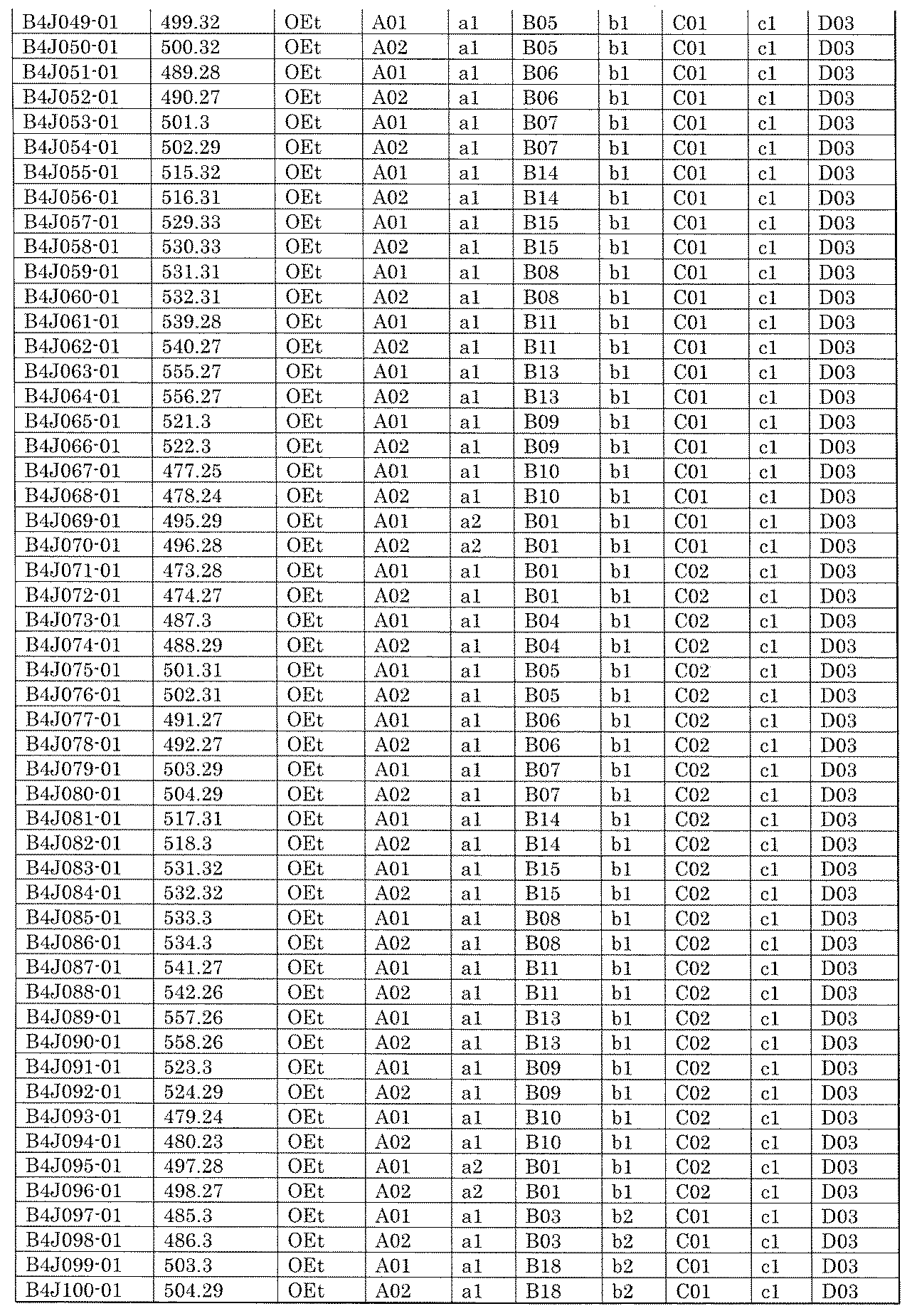 Figure JPOXMLDOC01-appb-I001003