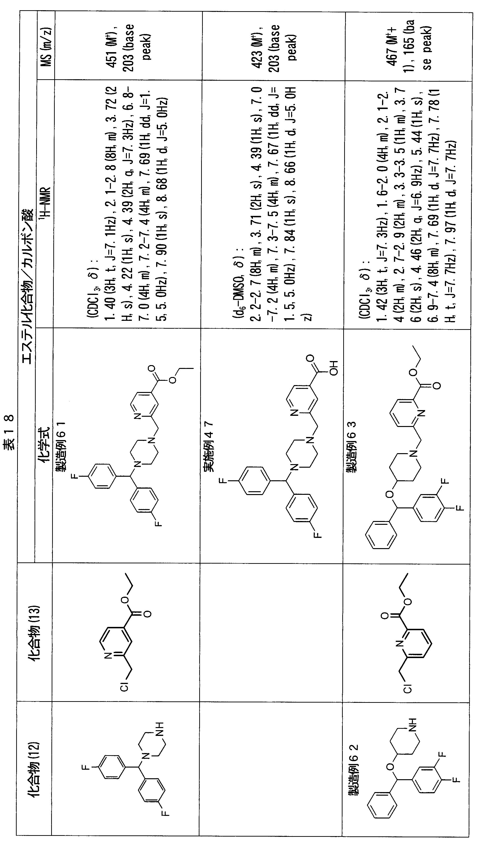 Figure JPOXMLDOC01-appb-T000044
