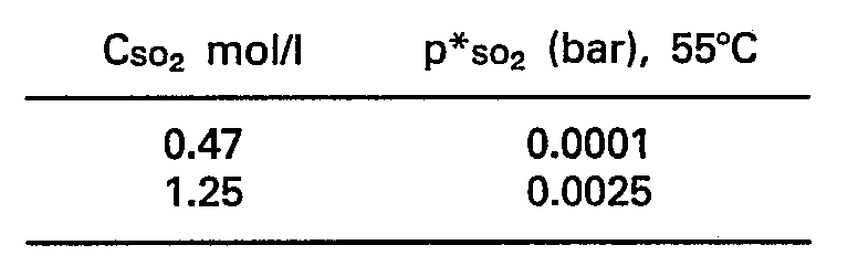 Figure imgb0030