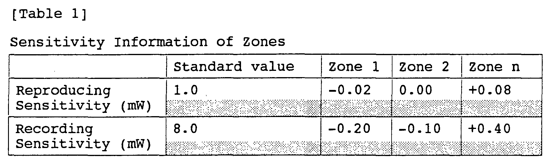 Figure 00100001