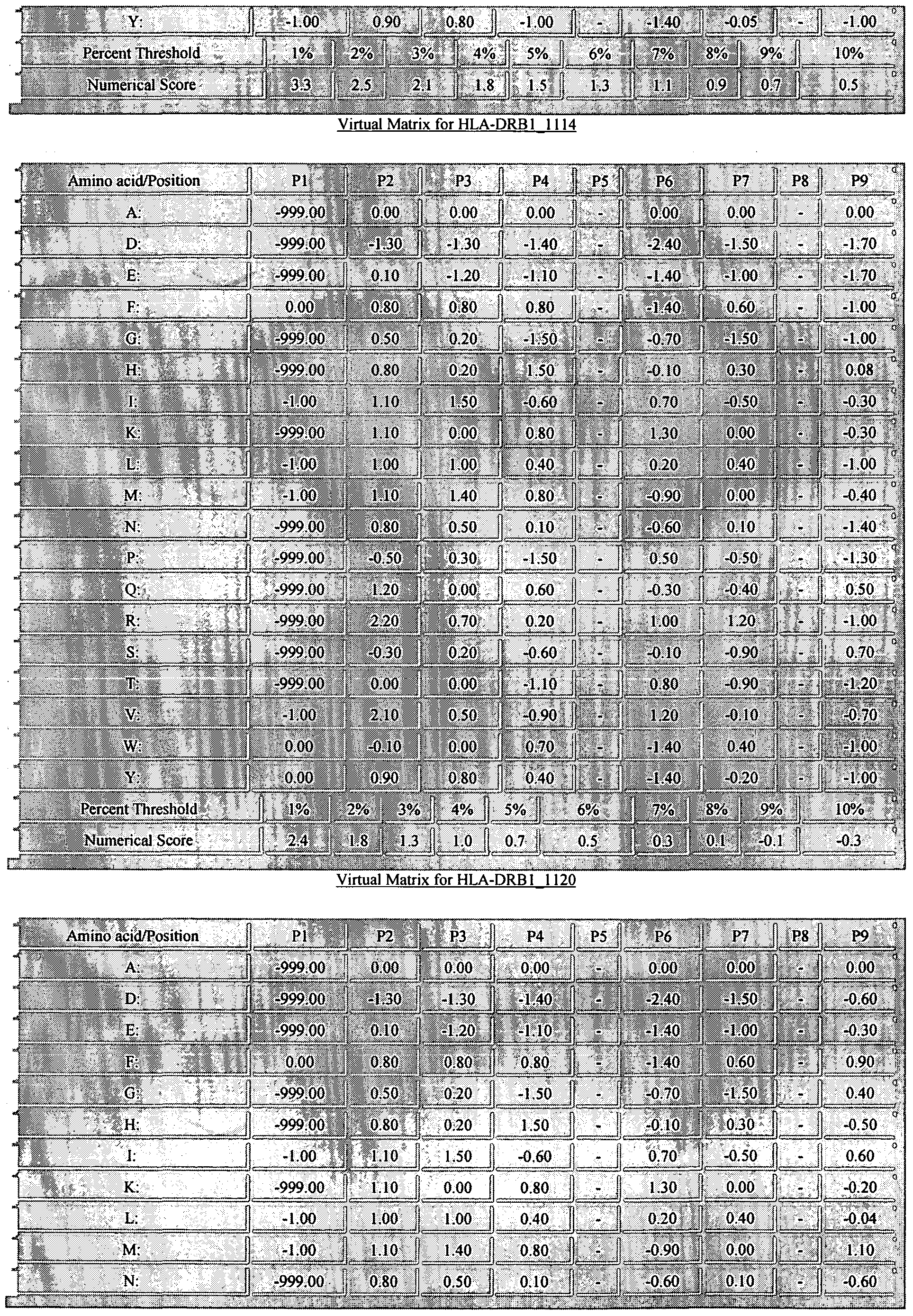 Figure imgf000157_0001