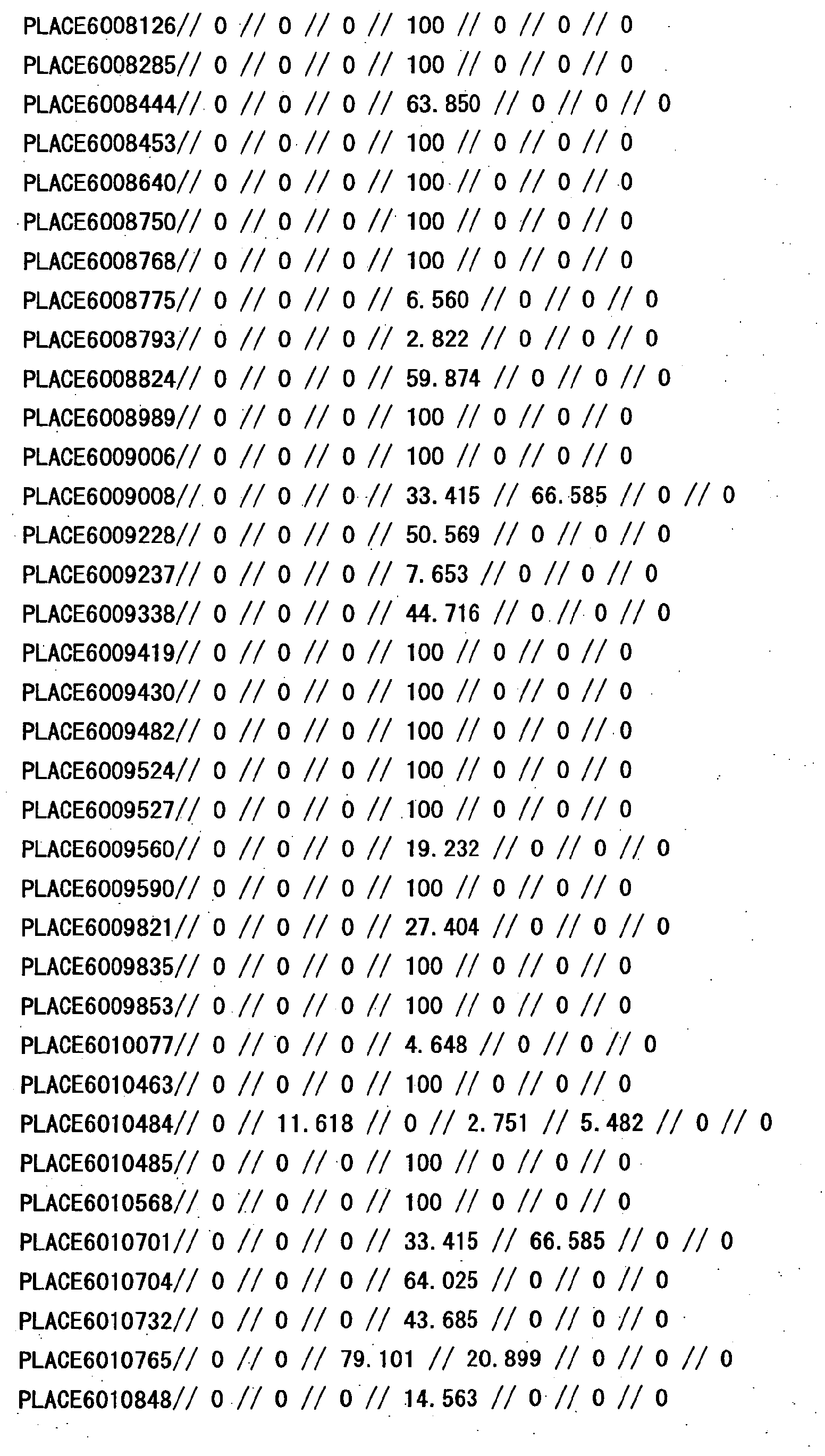 Figure 27510001