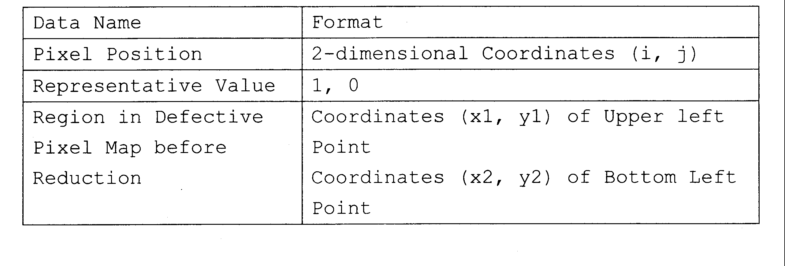 Figure JPOXMLDOC01-appb-T000003