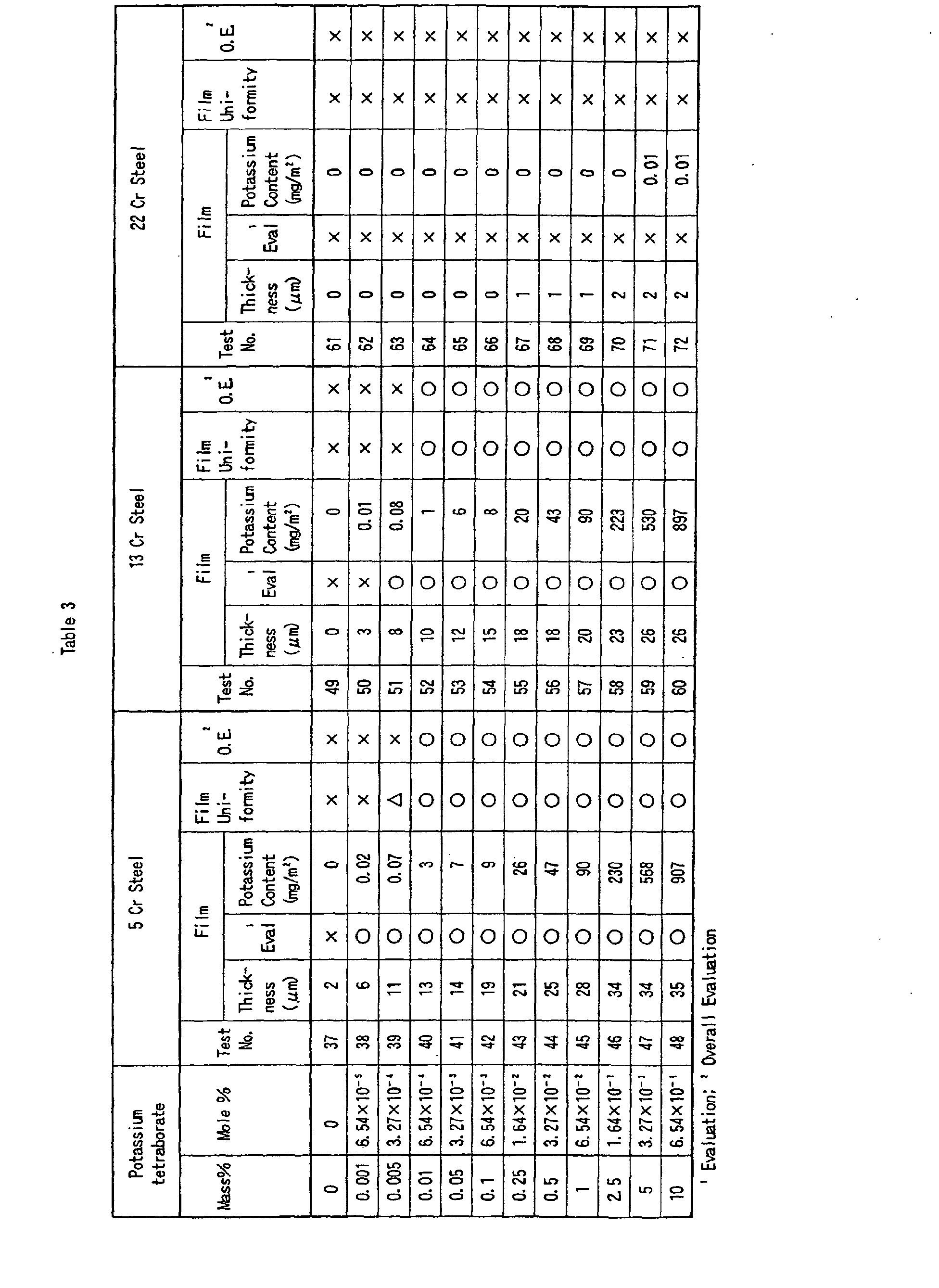 Figure 00150001