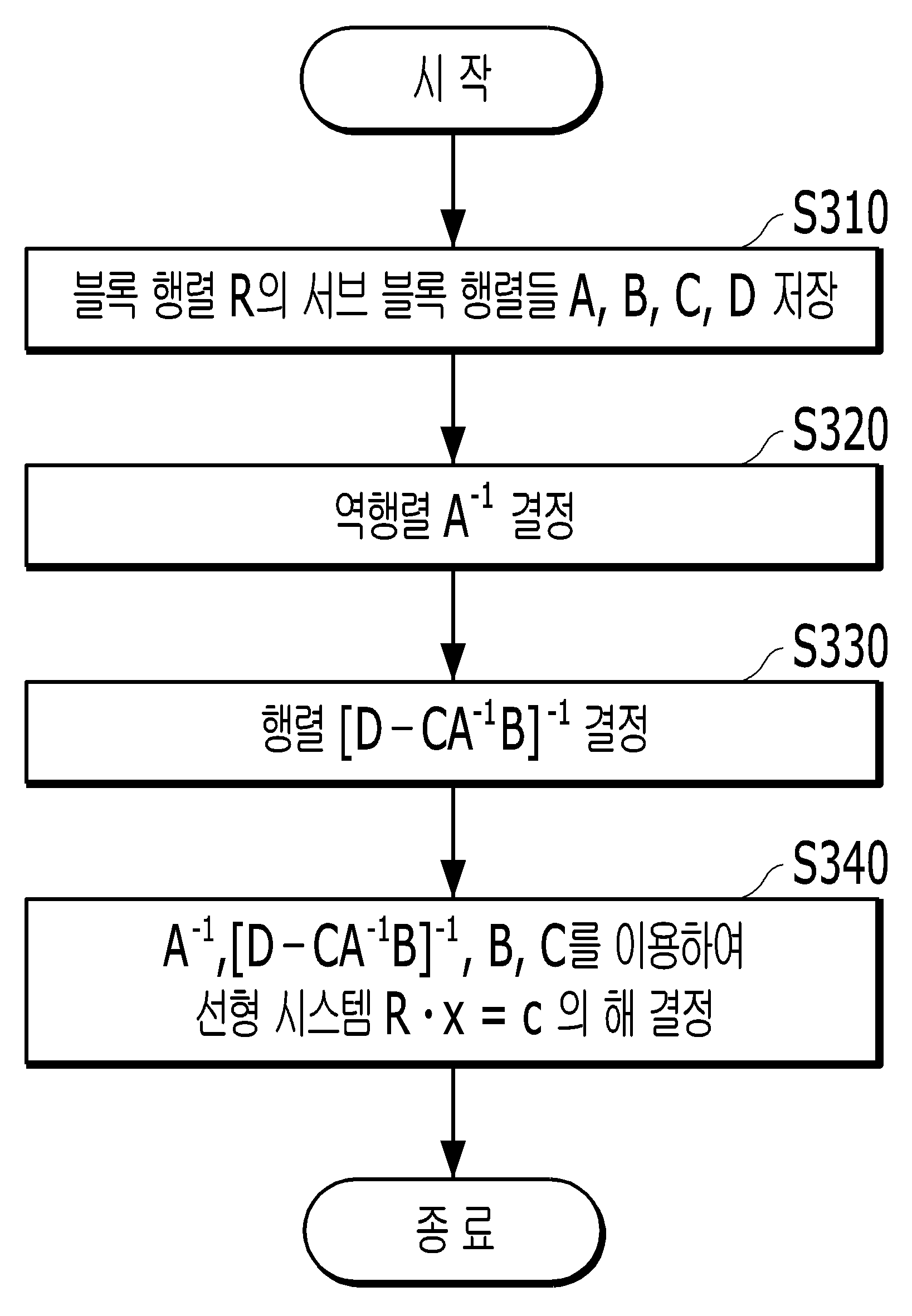 특허 도면 6