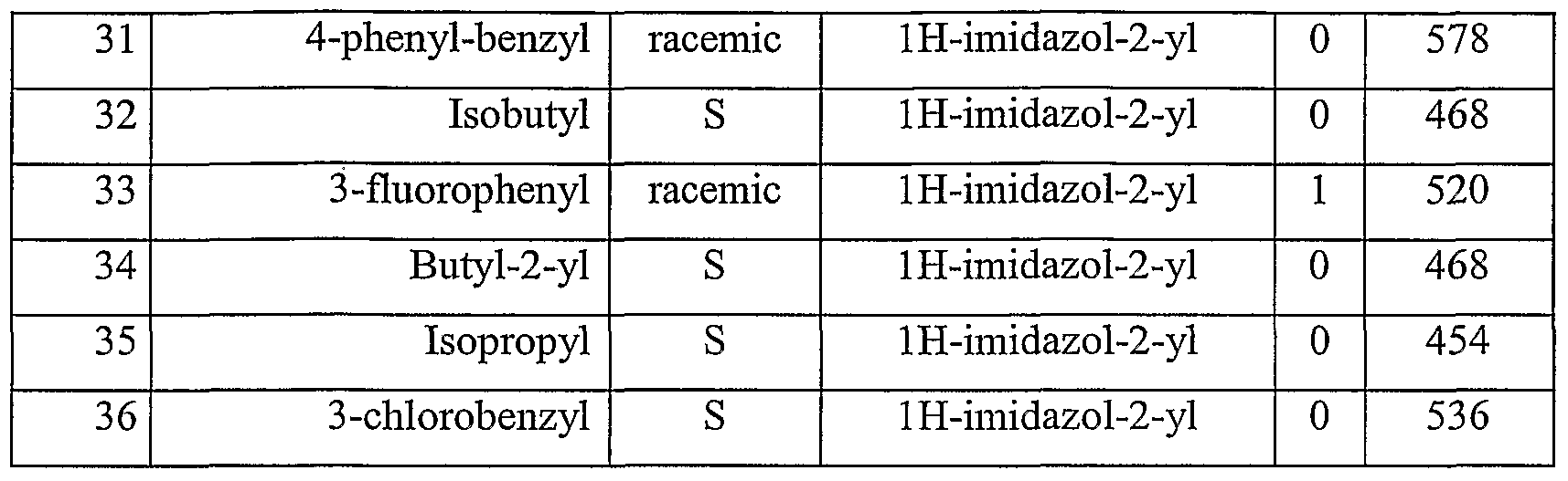 Figure imgf000153_0001