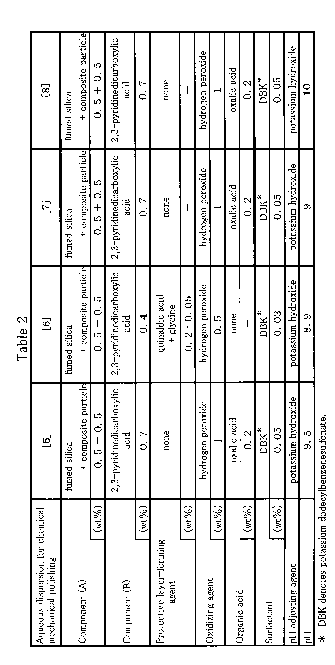 Figure 00310001