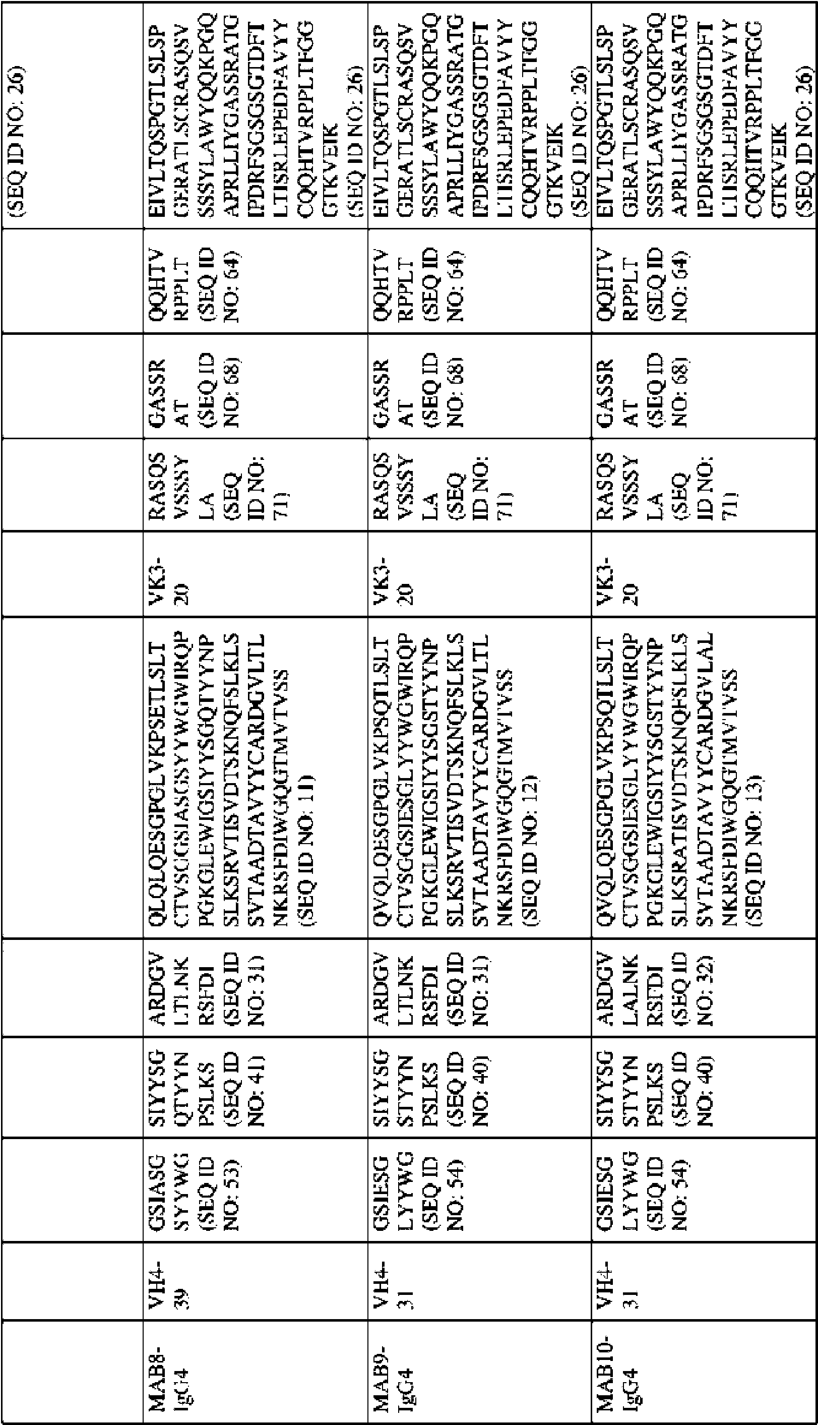 Figure imgf000071_0001