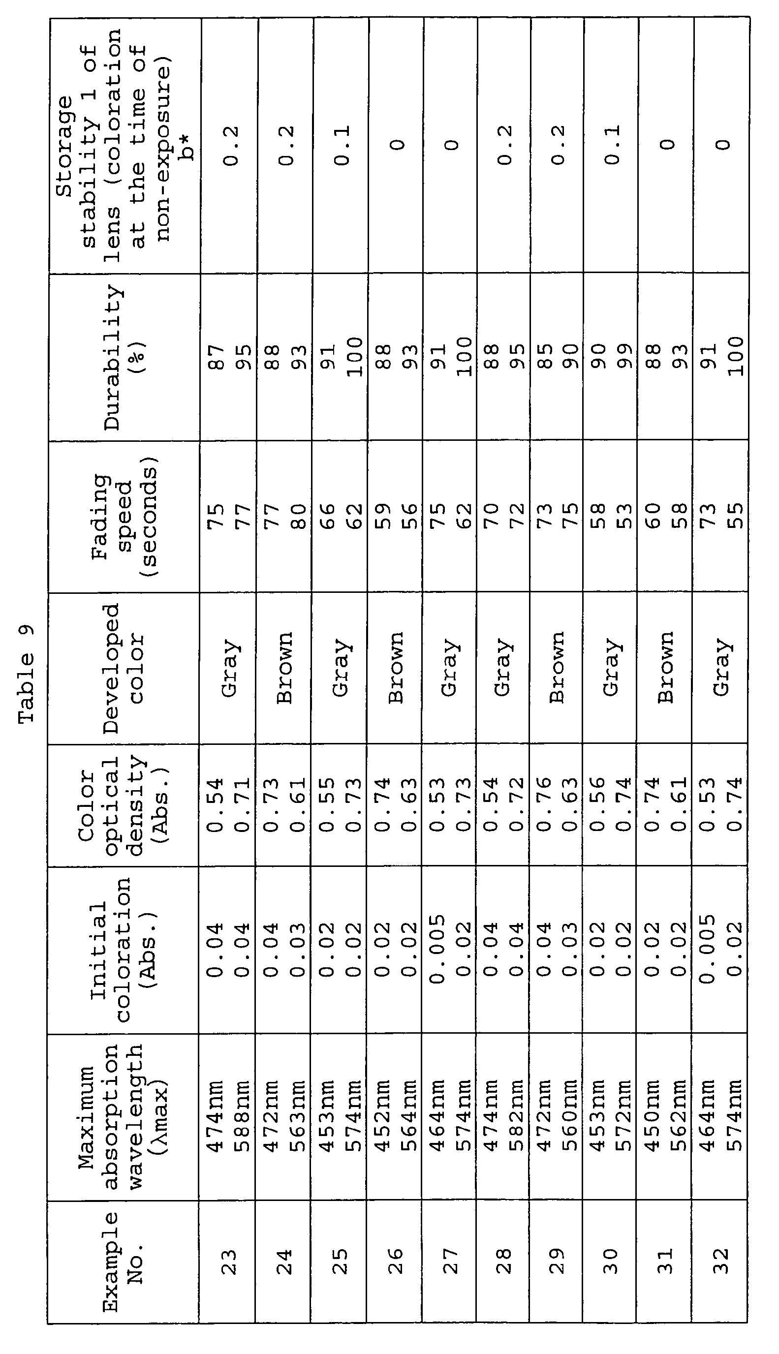 Figure imgb0041