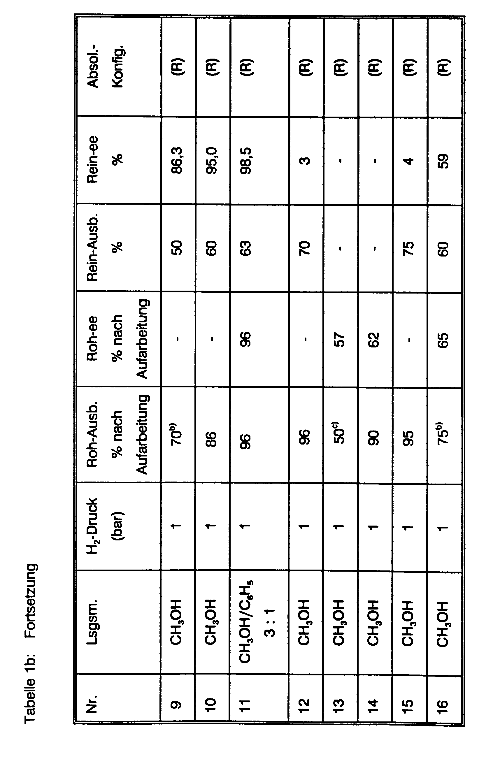 Figure imgb0014