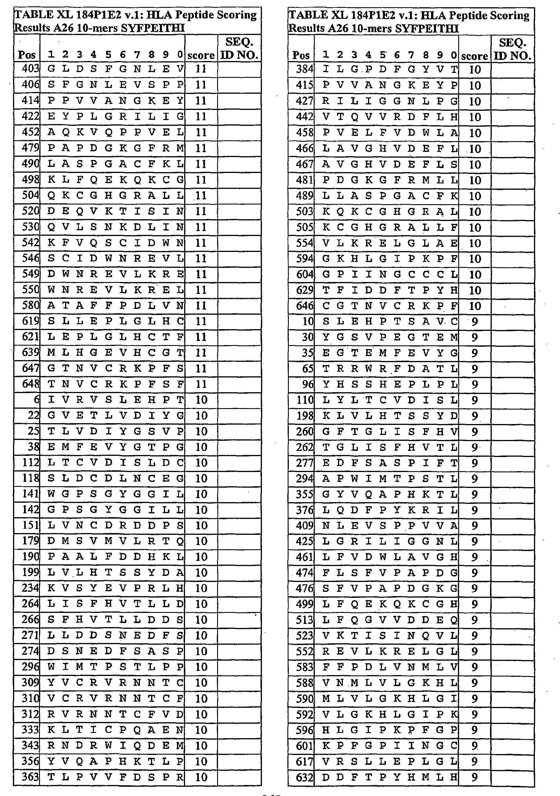 Figure imgb0137