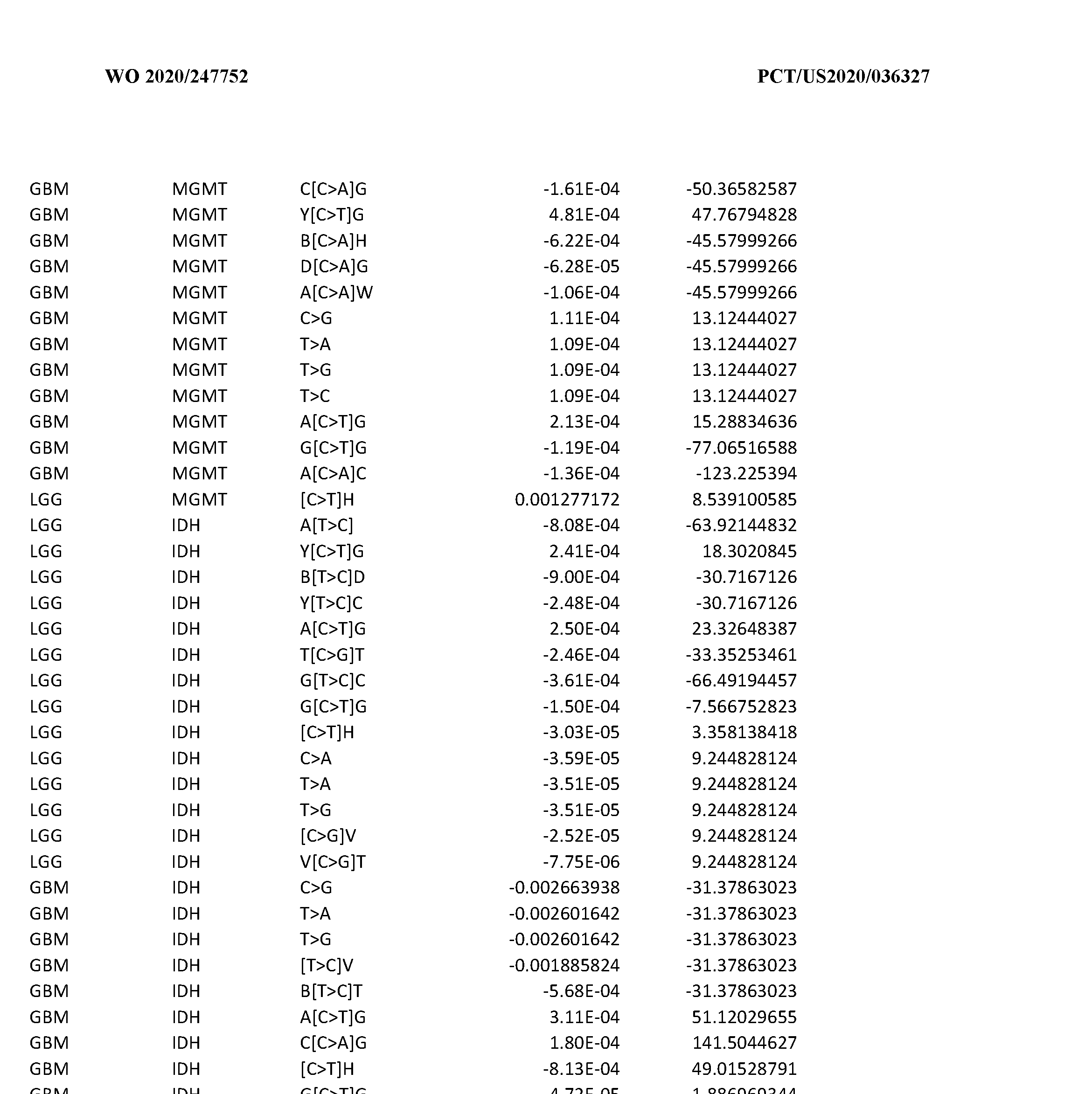 Figure imgf000090_0001