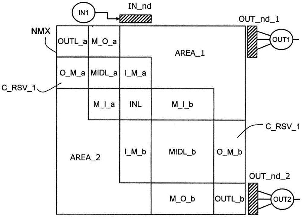 Figure 202080099442
