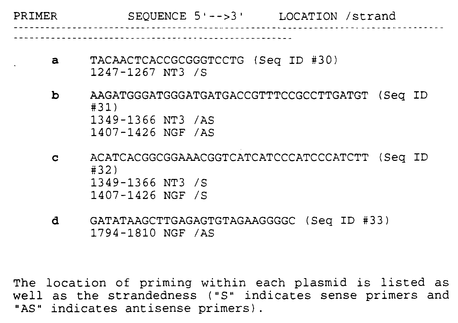 Figure 00610001