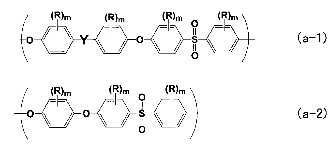 WO2009142231A1 - Method for producing polymer fine particle - Google ...
