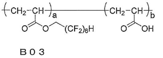 Figure JPOXMLDOC01-appb-I000060