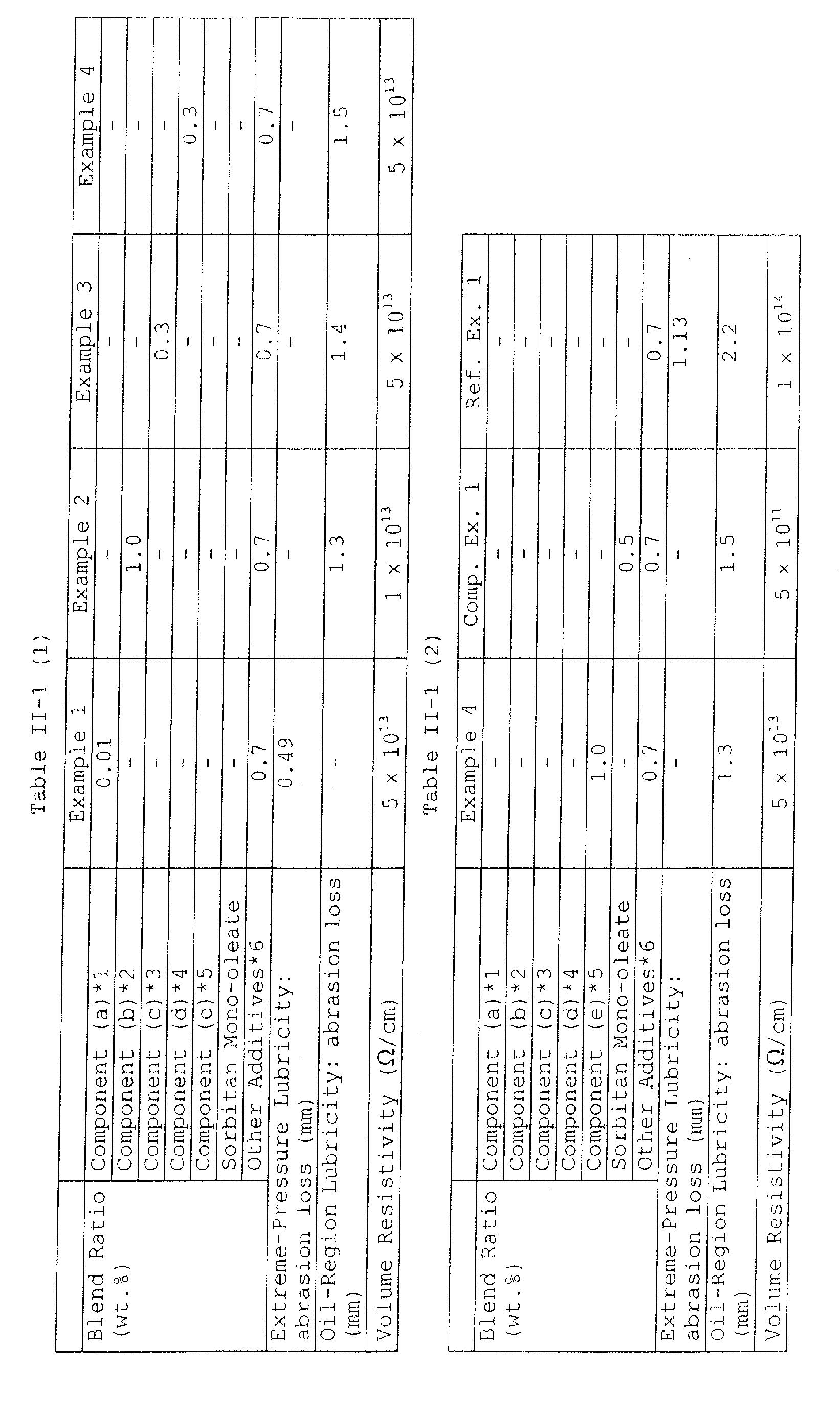 Figure imgb0032