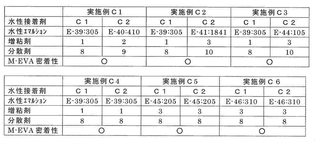 Figure JPOXMLDOC01-appb-T000012