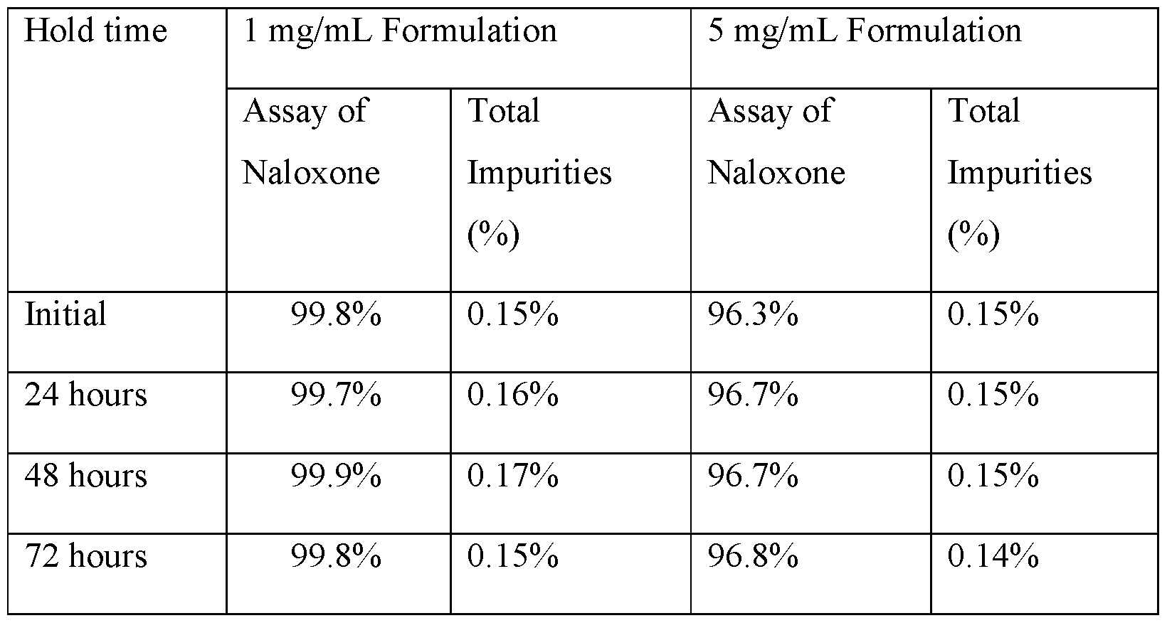 Figure imgf000055_0002