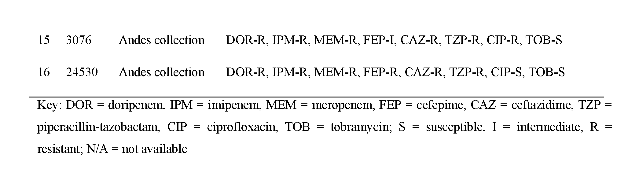 Figure imgf000016_0002