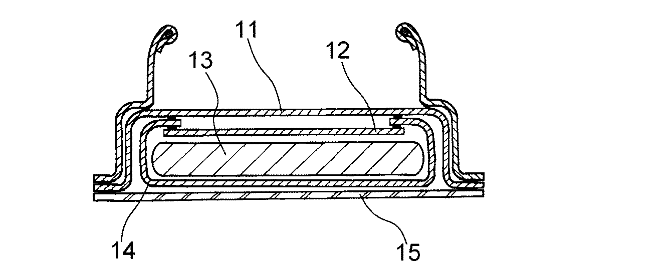 Figure 2006307404