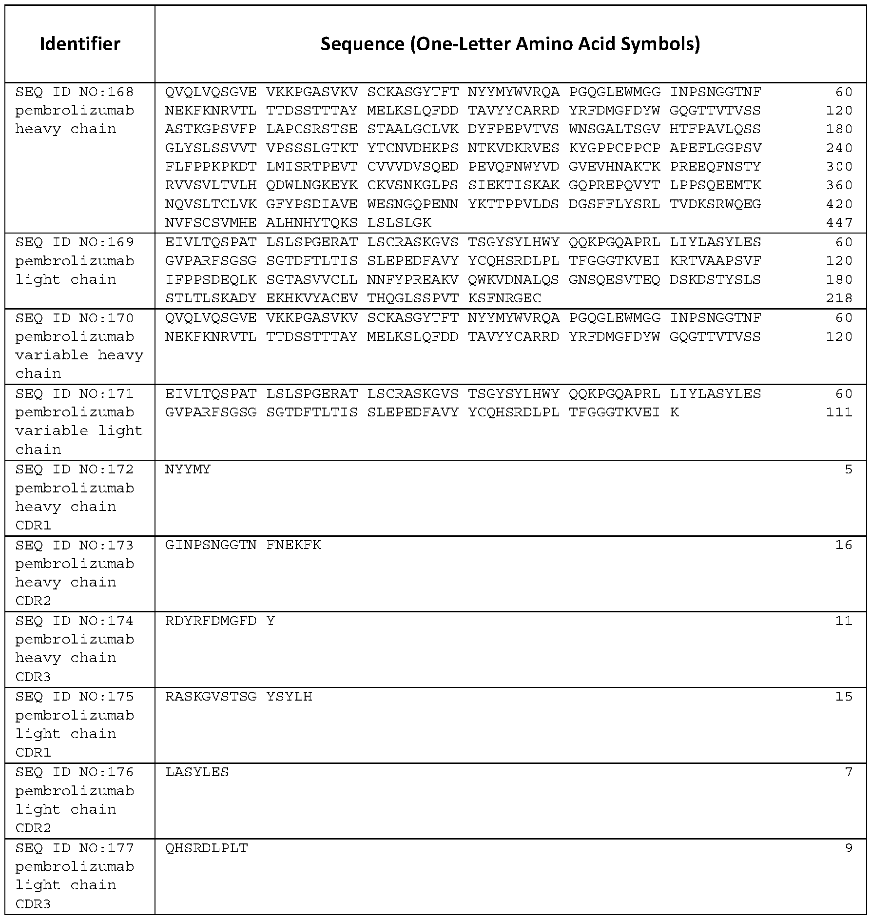 Figure imgf000419_0001