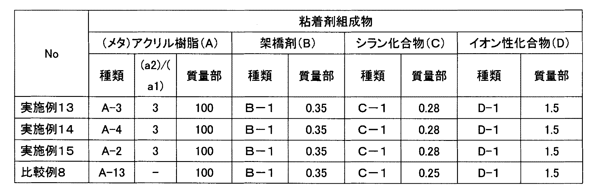 Figure 0006991860000009