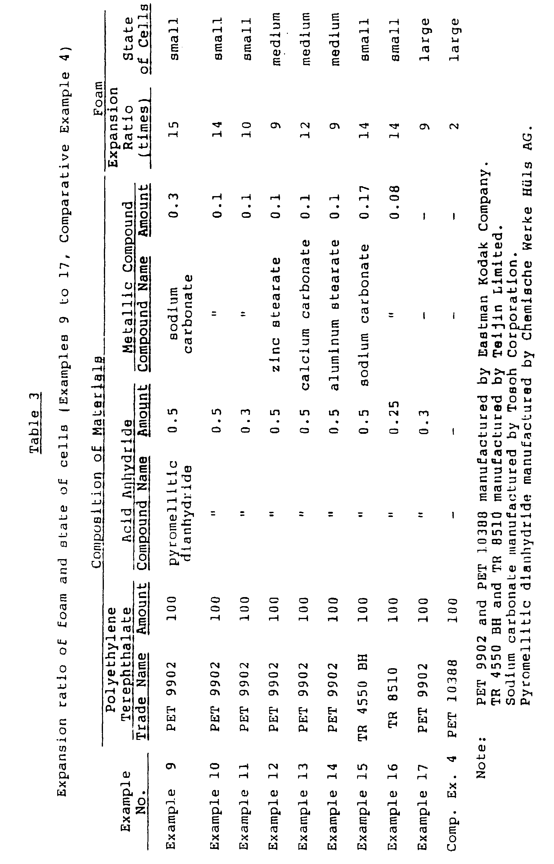 Figure 00410001