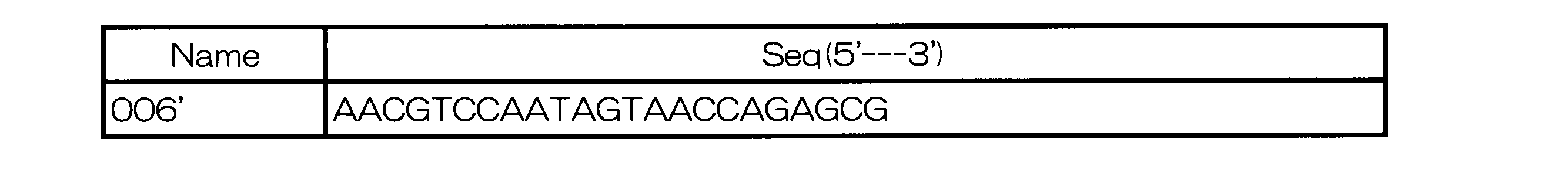 Figure JPOXMLDOC01-appb-T000007