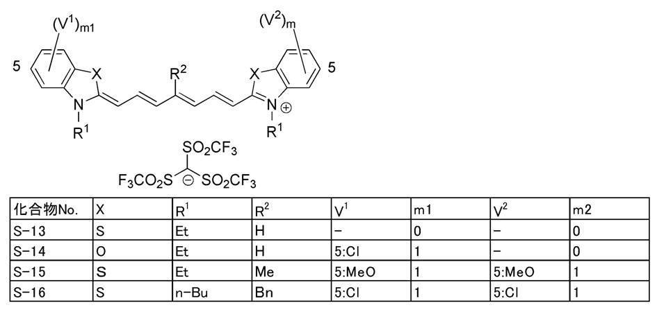 Figure JPOXMLDOC01-appb-T000033