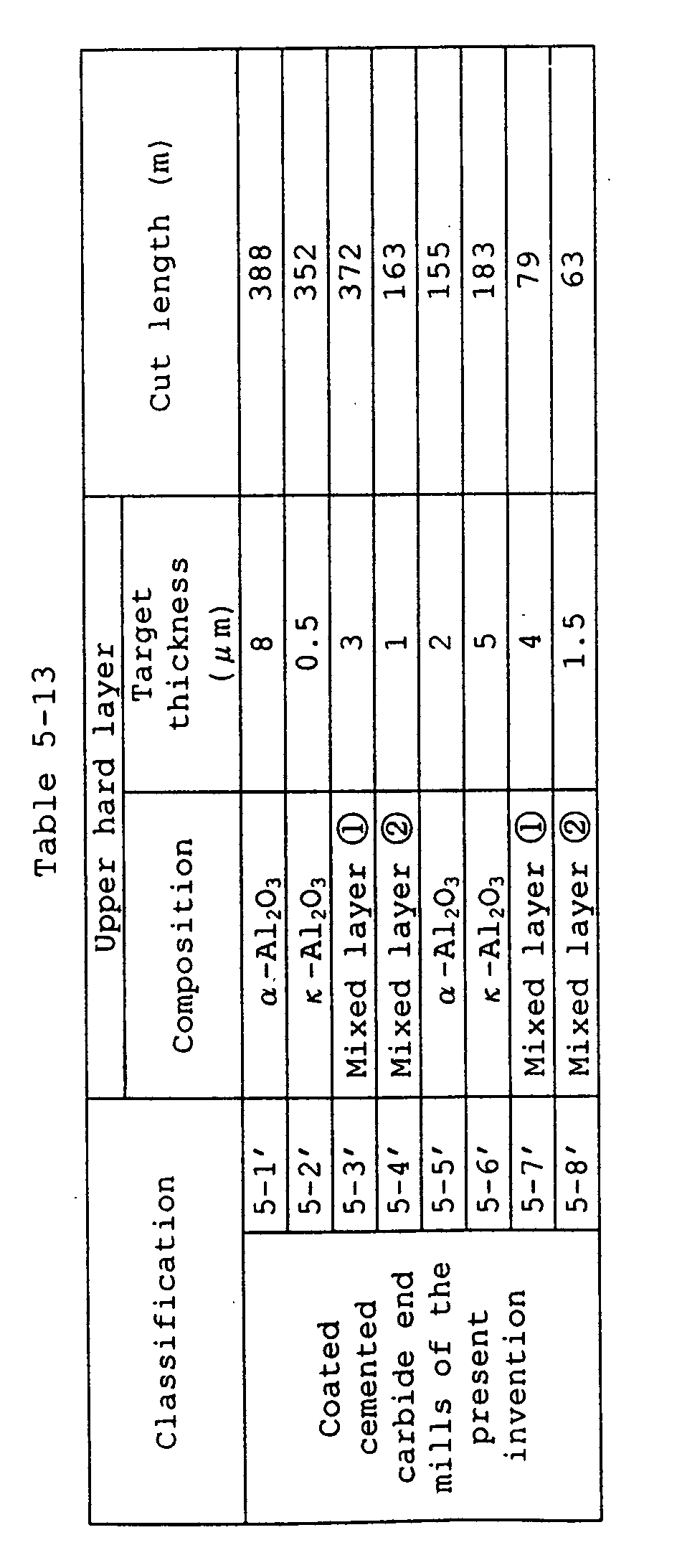 Figure 01560001