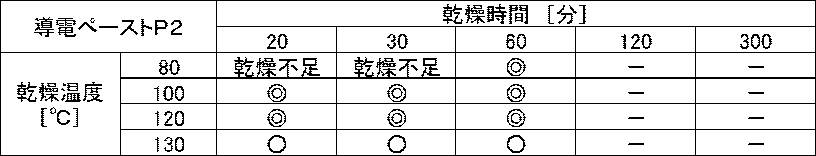 Figure JPOXMLDOC01-appb-I000005