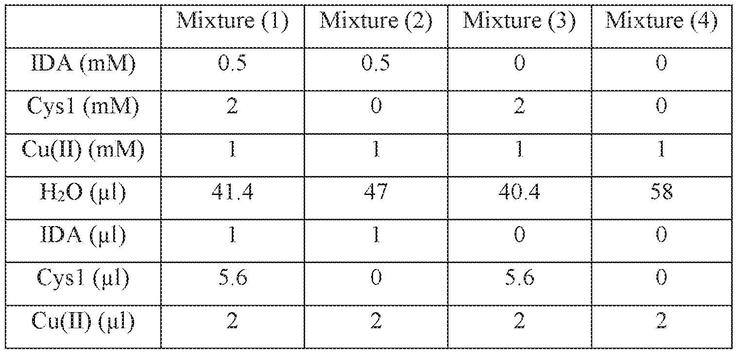 Figure imgf000089_0001