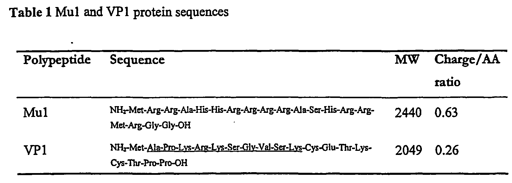Figure 00290001