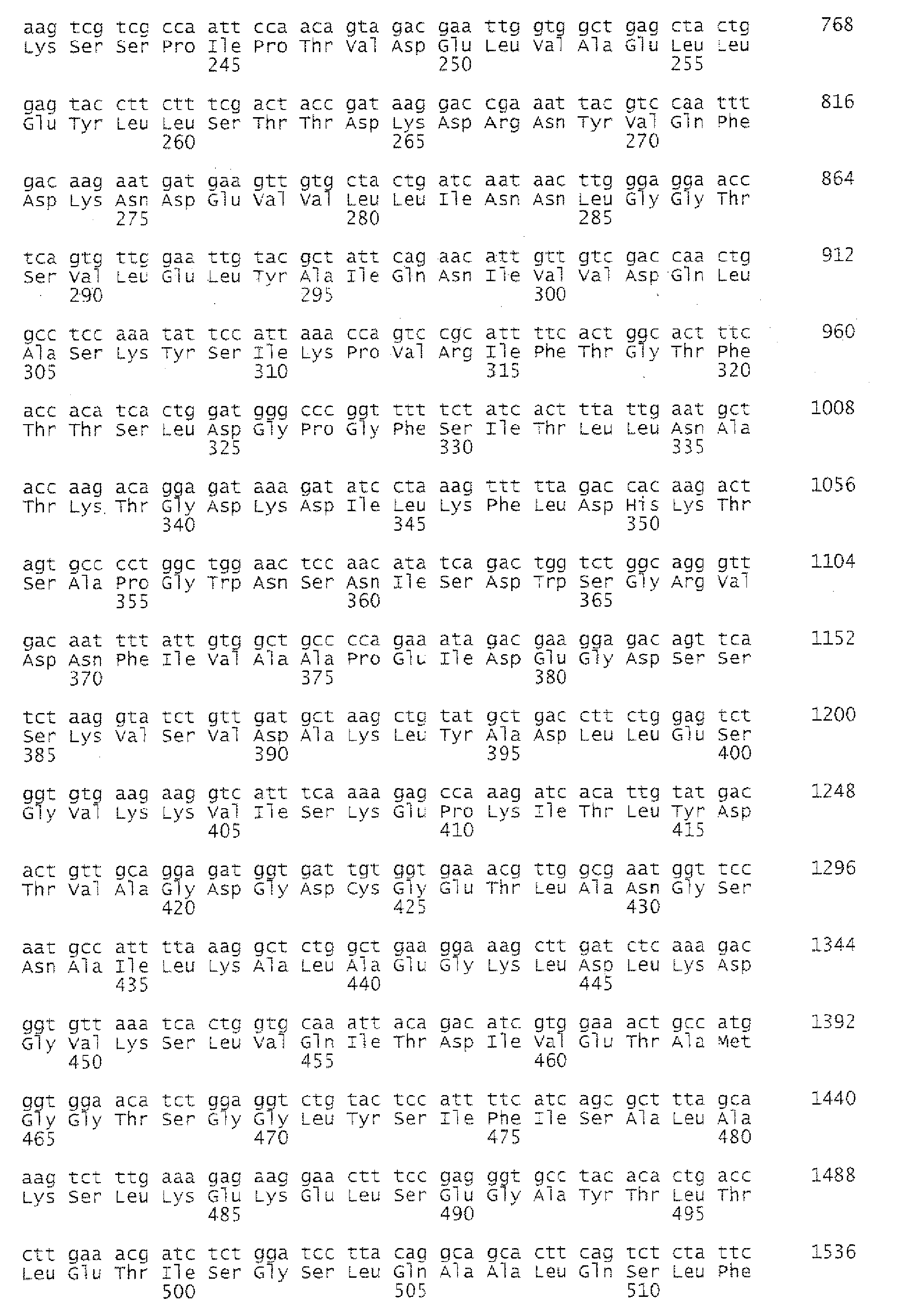 Figure imgb0077