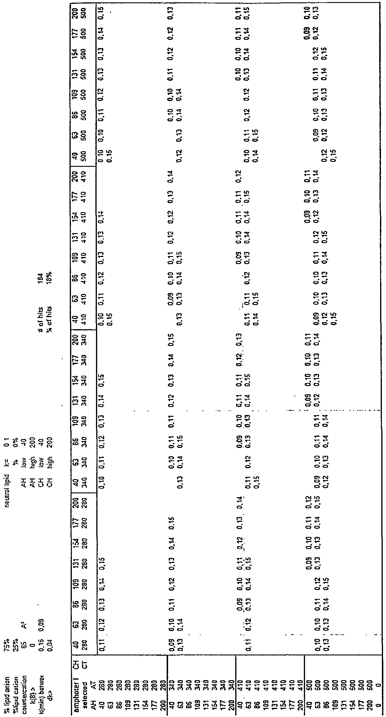 Figure imgb0036