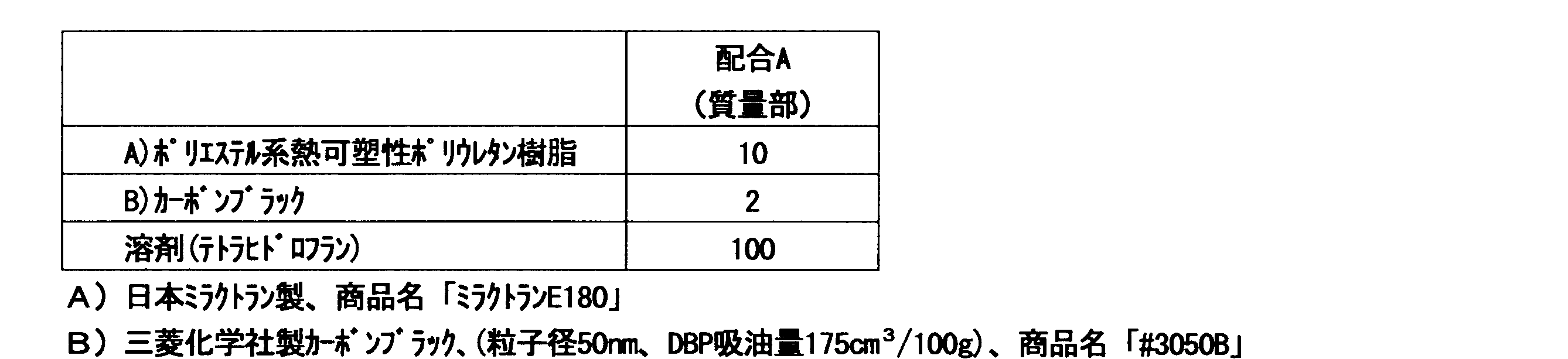 Figure JPOXMLDOC01-appb-T000003