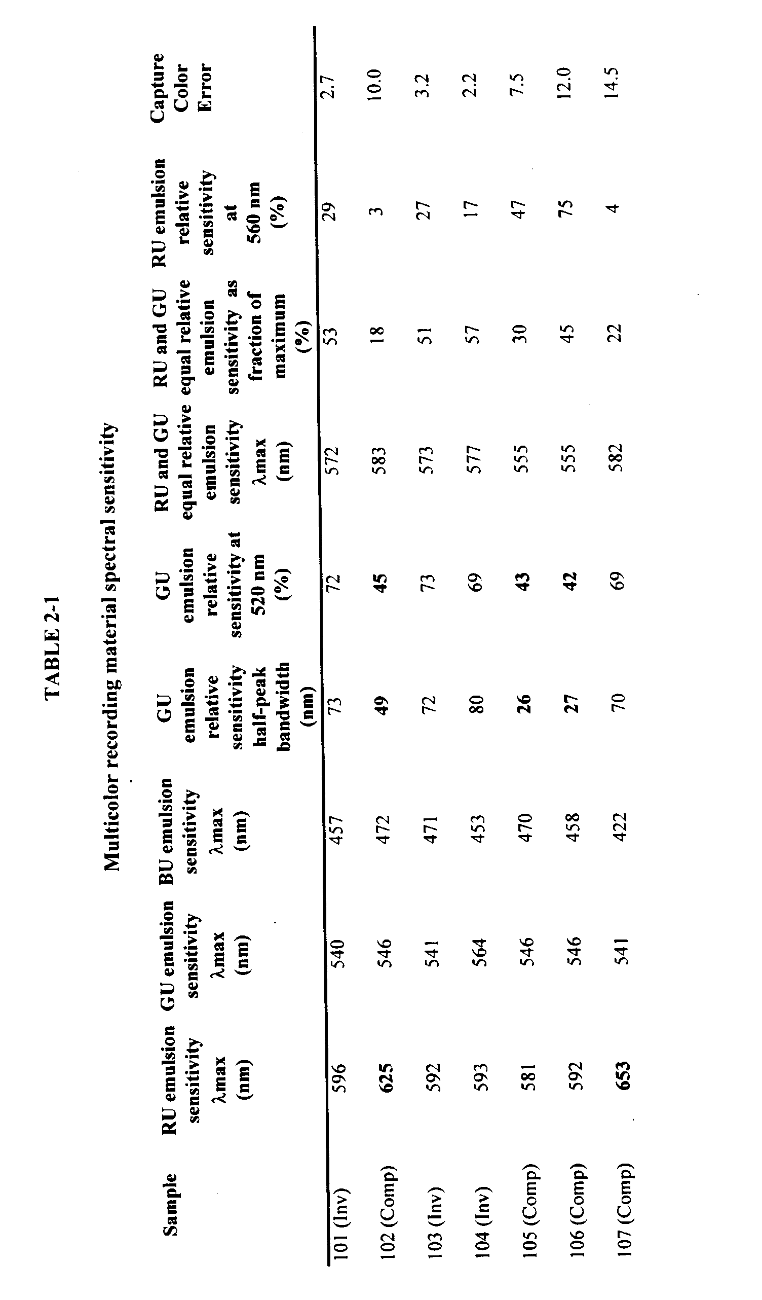 Figure 00690001
