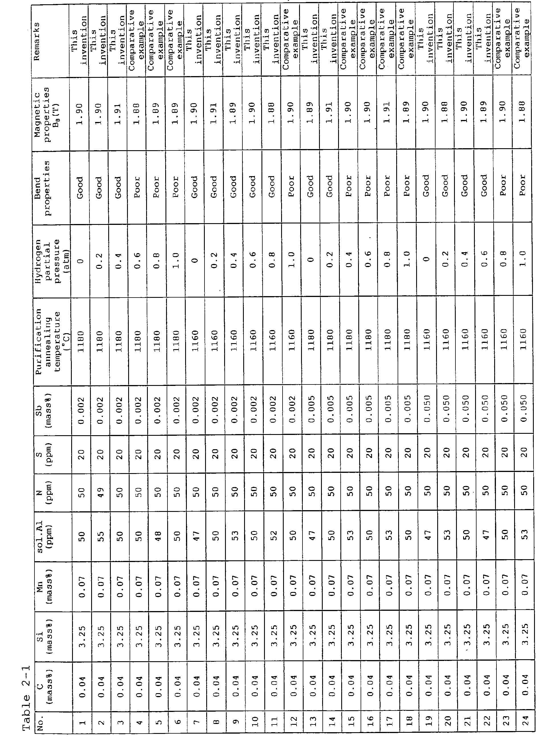 Figure 00340001