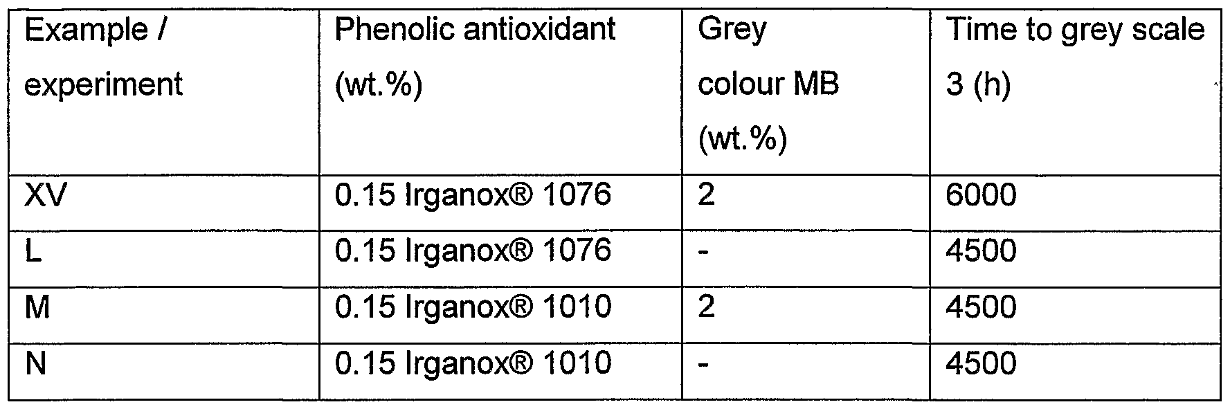 Figure imgf000012_0001