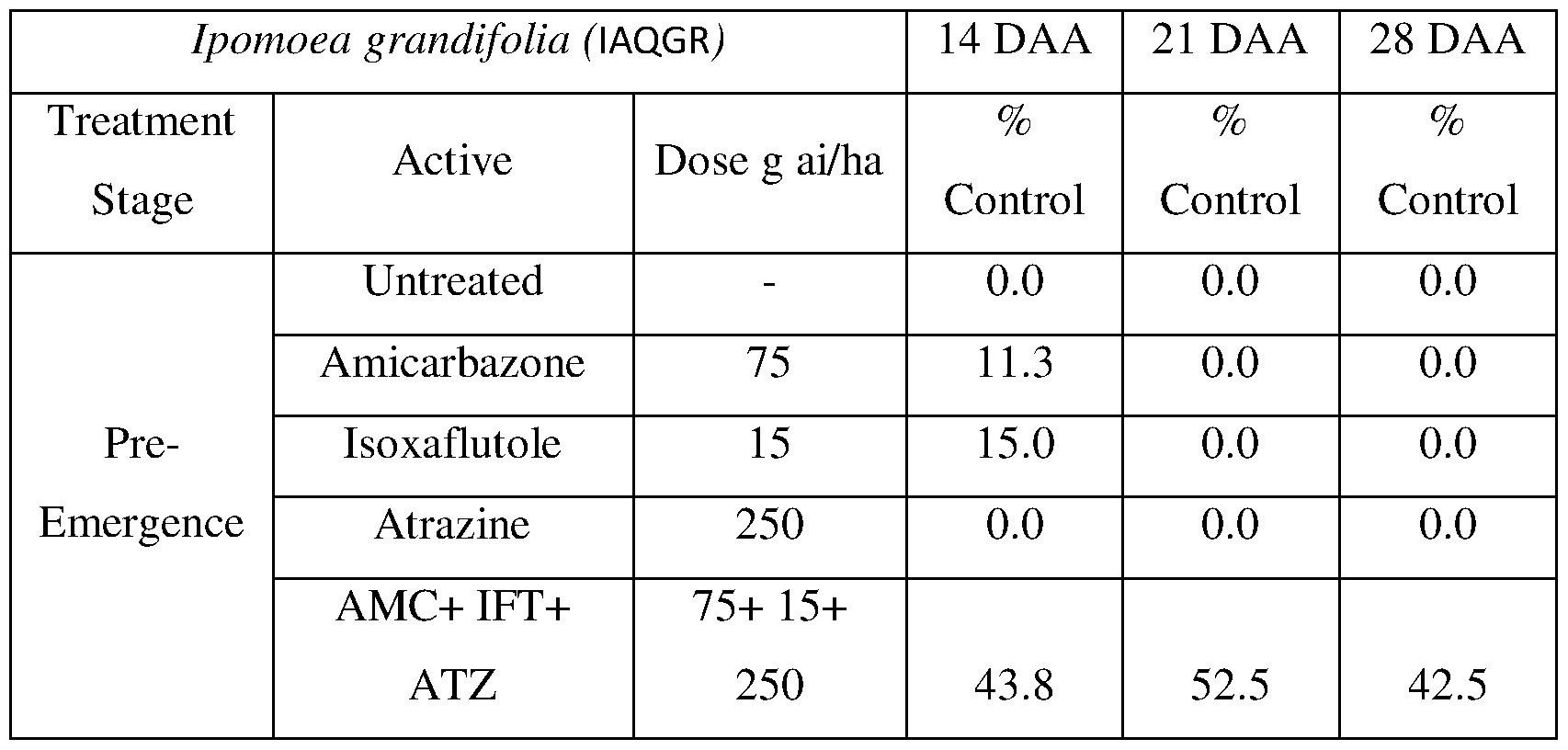 Figure imgf000098_0002