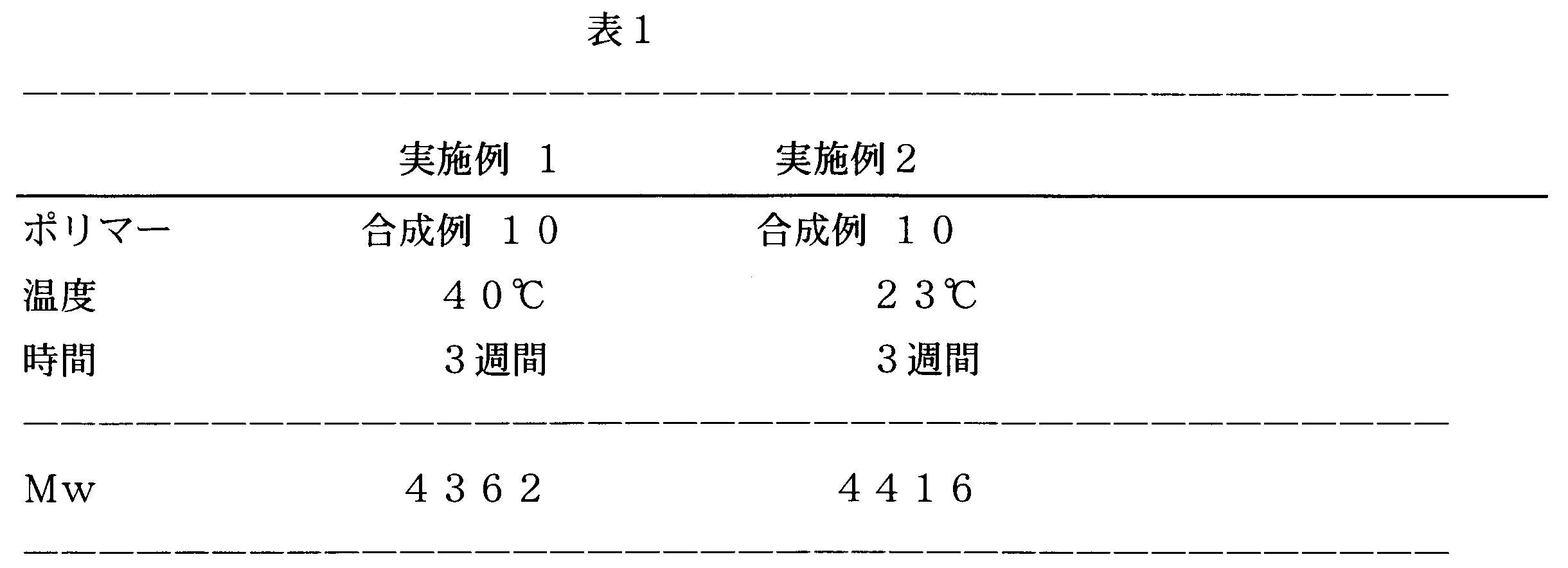 Figure JPOXMLDOC01-appb-T000027