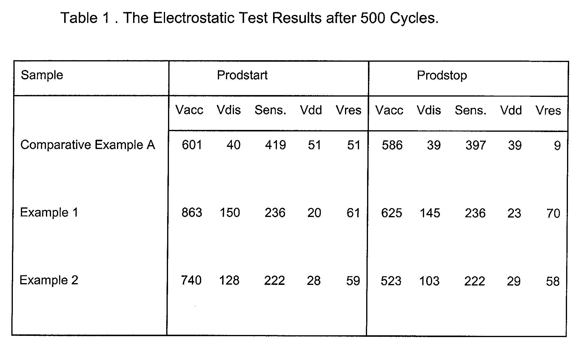Figure 00330001