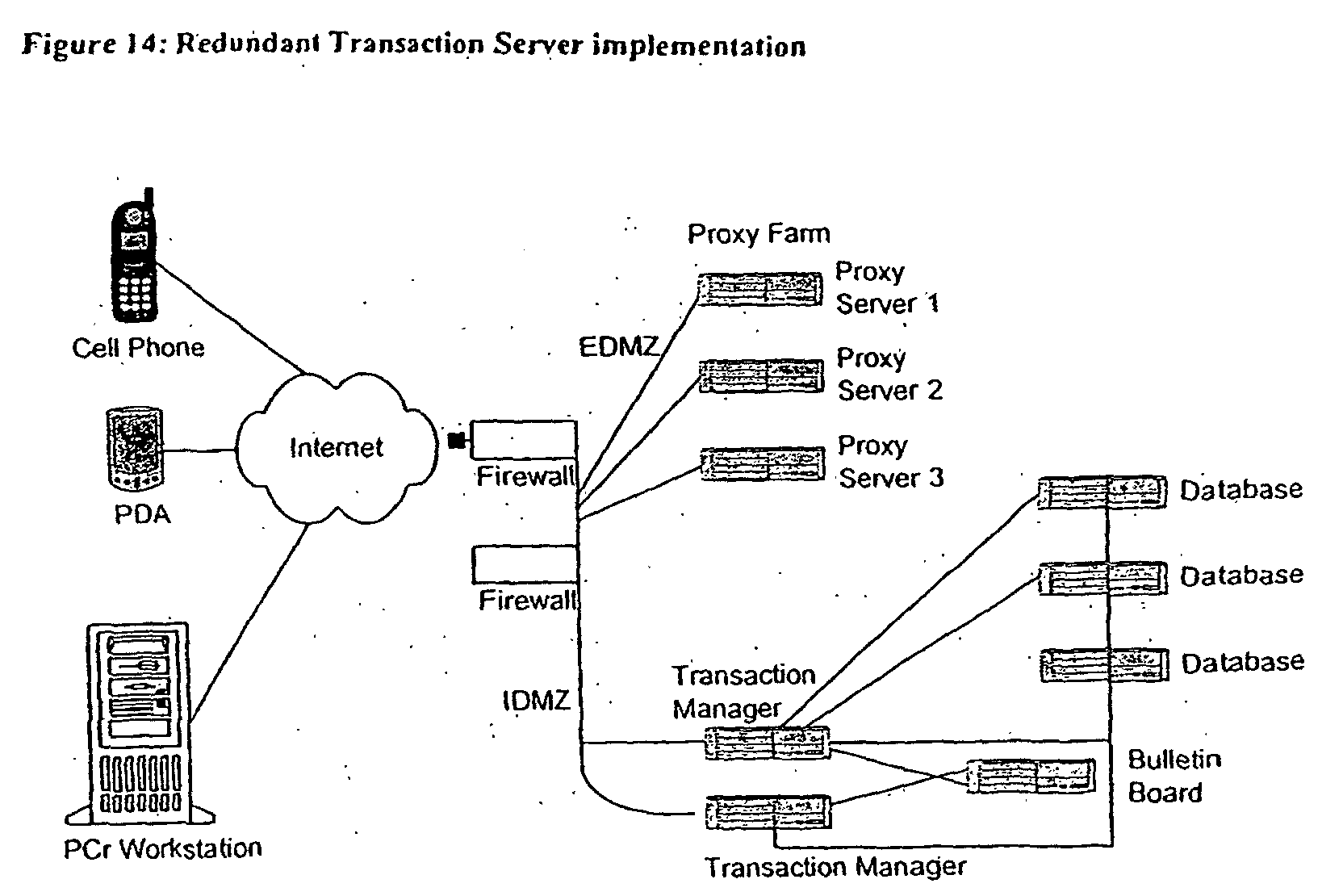 Figure 00770002