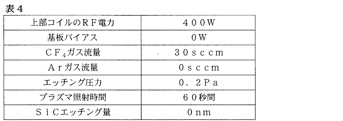 Figure JPOXMLDOC01-appb-T000004