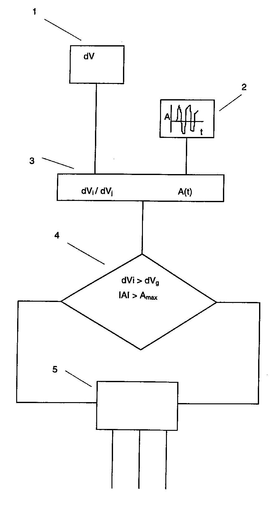 Figure 00000001