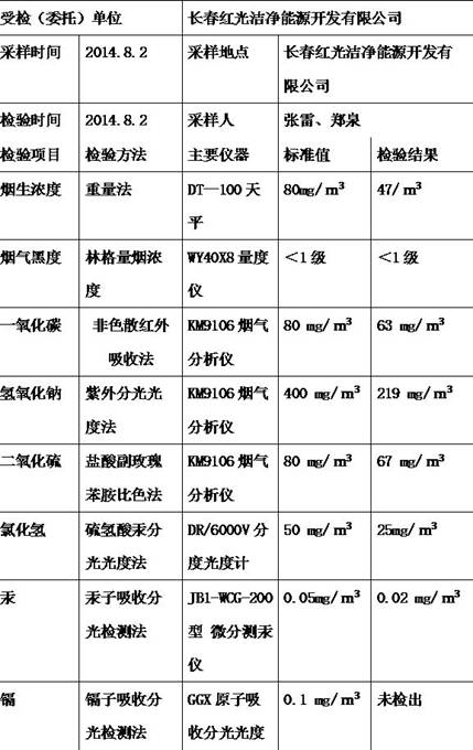 Figure DEST_PATH_IMAGE002