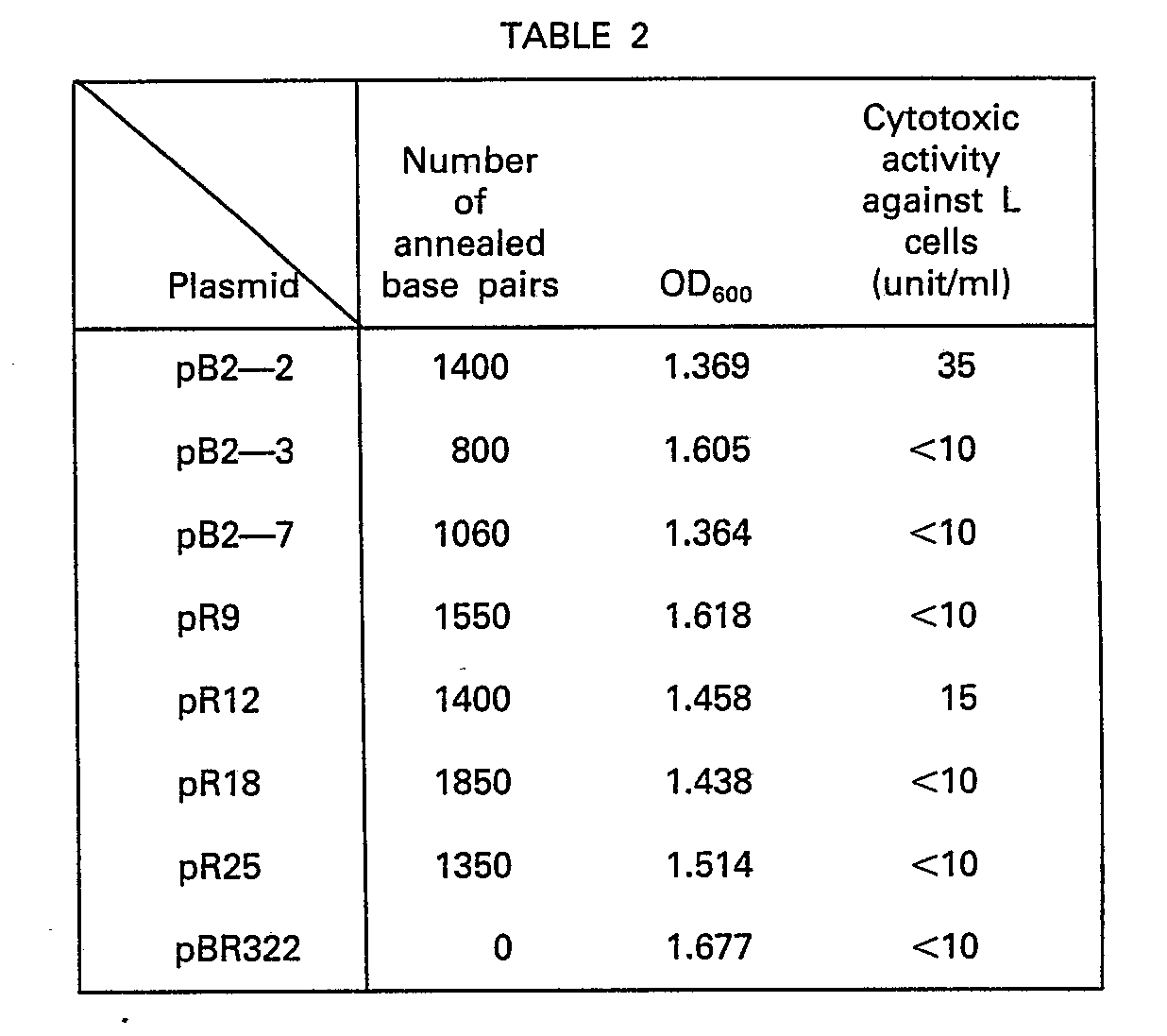 Figure imgb0012
