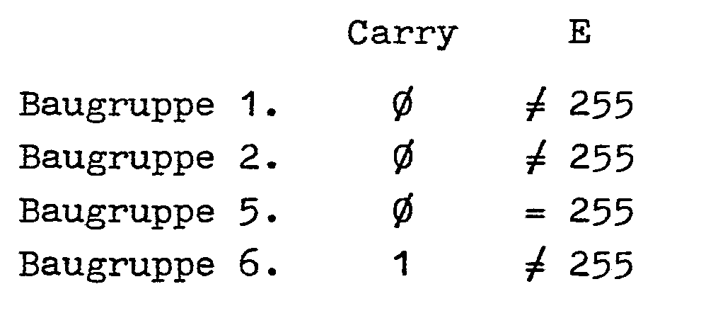 Figure imgb0012