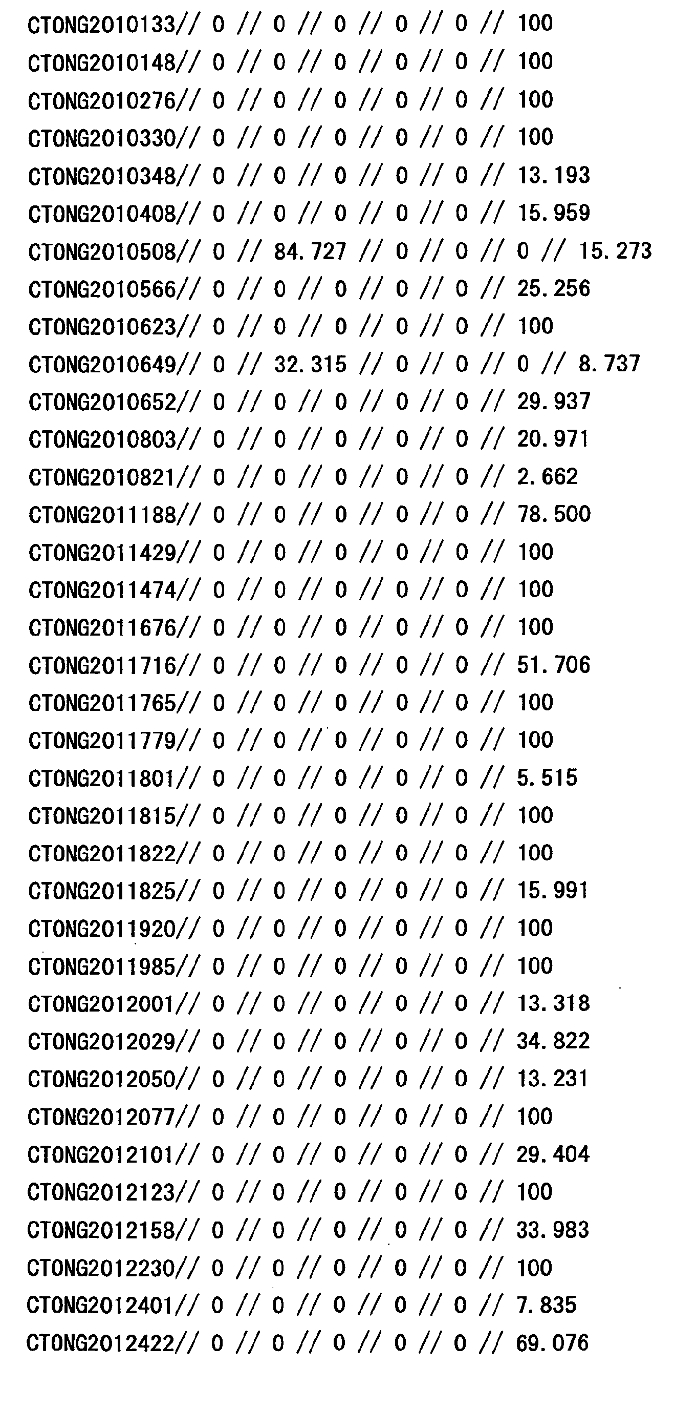 Figure 16150001